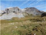 Rifugio Ra Stua - Rifugio Sennes